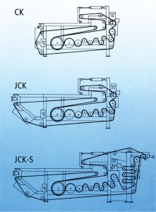 Berlie Belt Filter Press - System Configuration